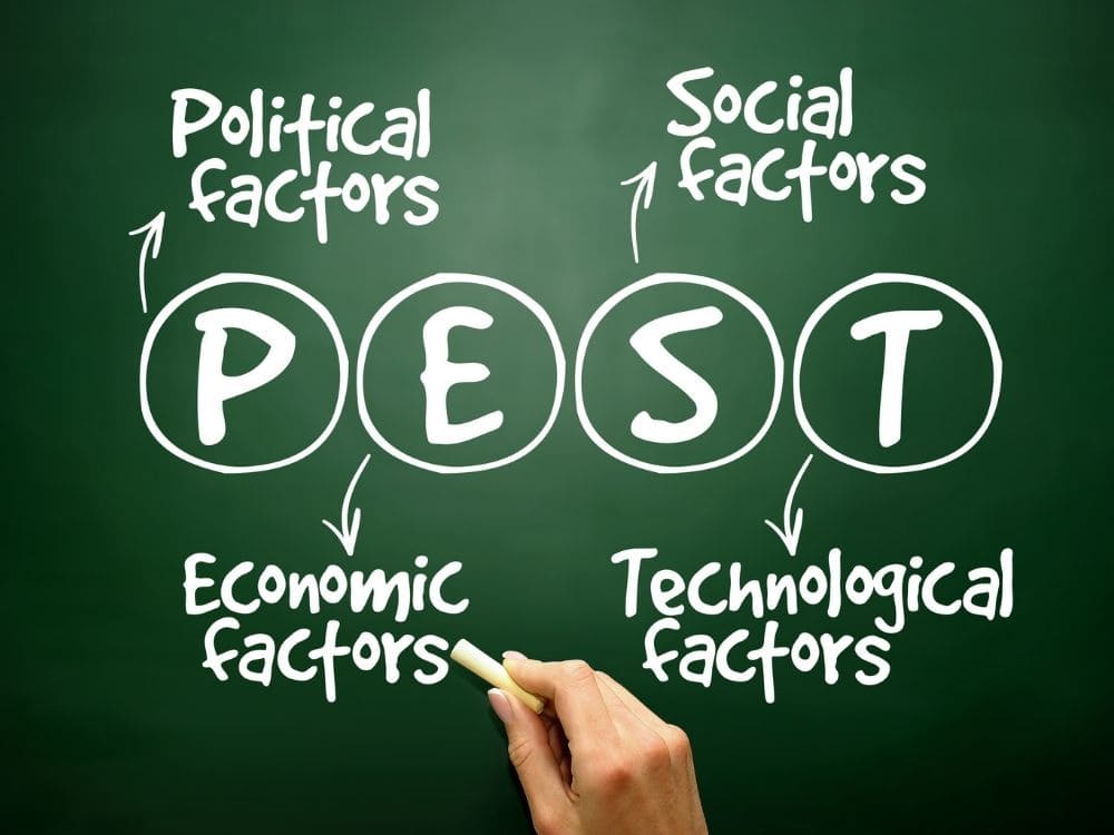 pest analizi nedir sirketler icin stratejik analiz yontemi