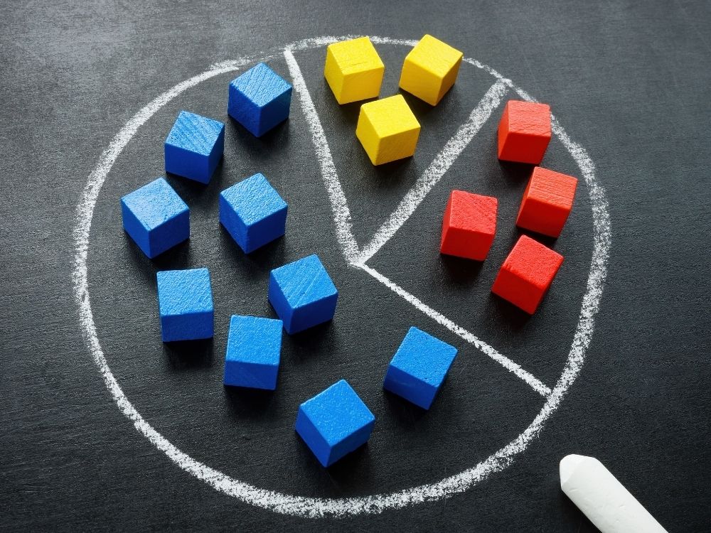 segmentasyon nedir pazarlamada ve veride bolumlendirme