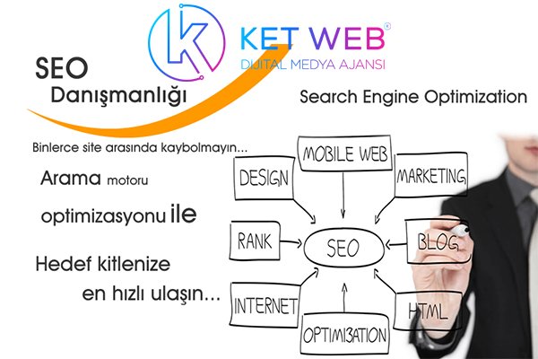 seo danismanligi
